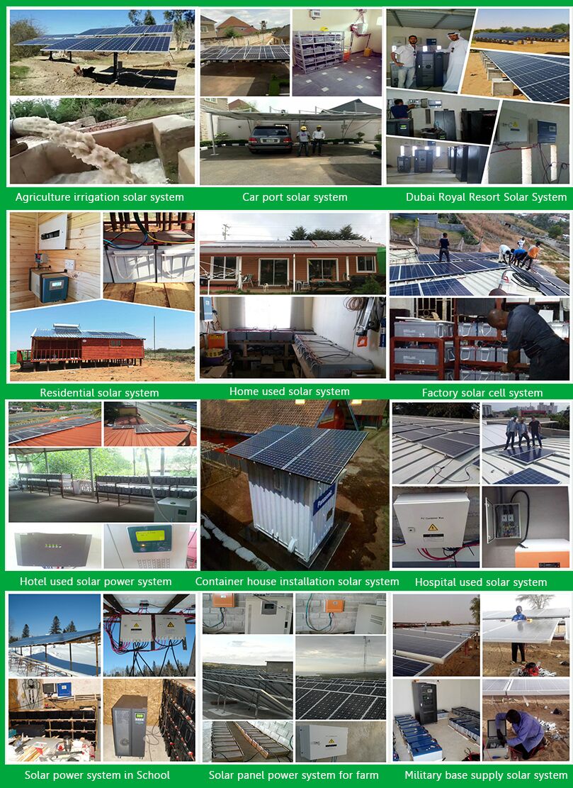 Whole House Solar