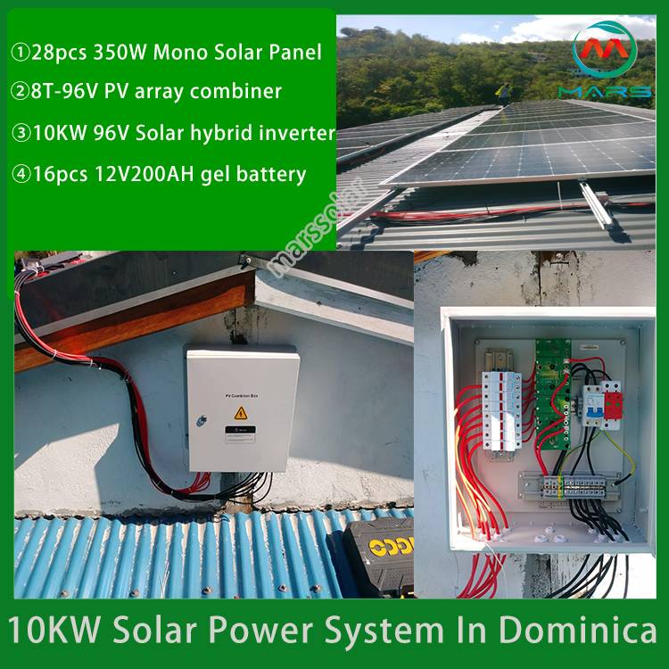 10 KWP Solar System