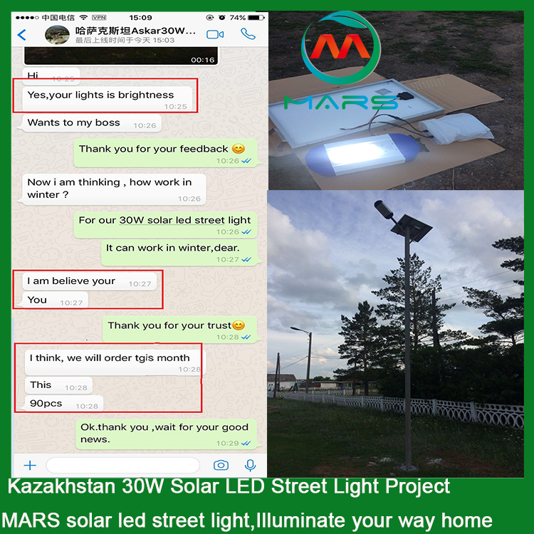 Solar Home Lighting