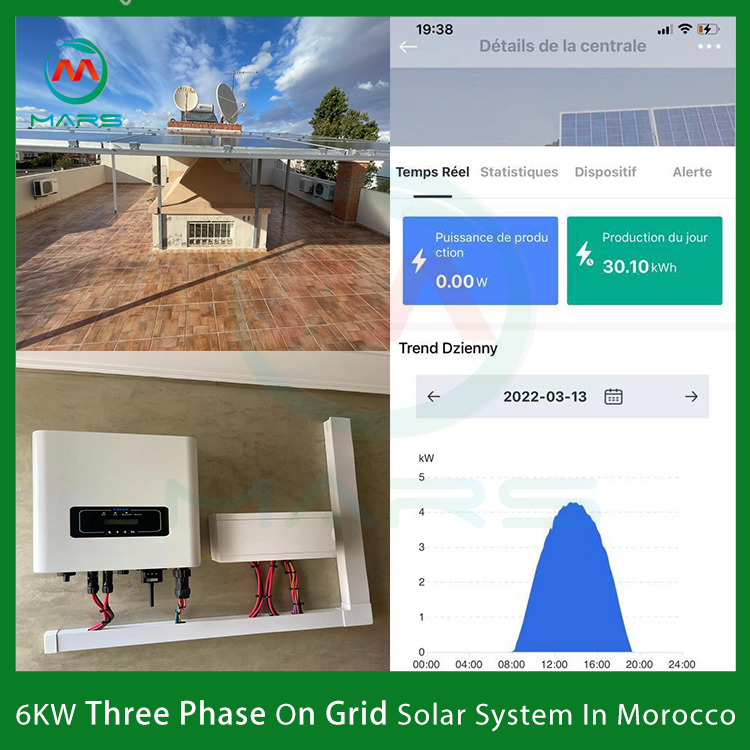 Monocrystalline Solar Panel