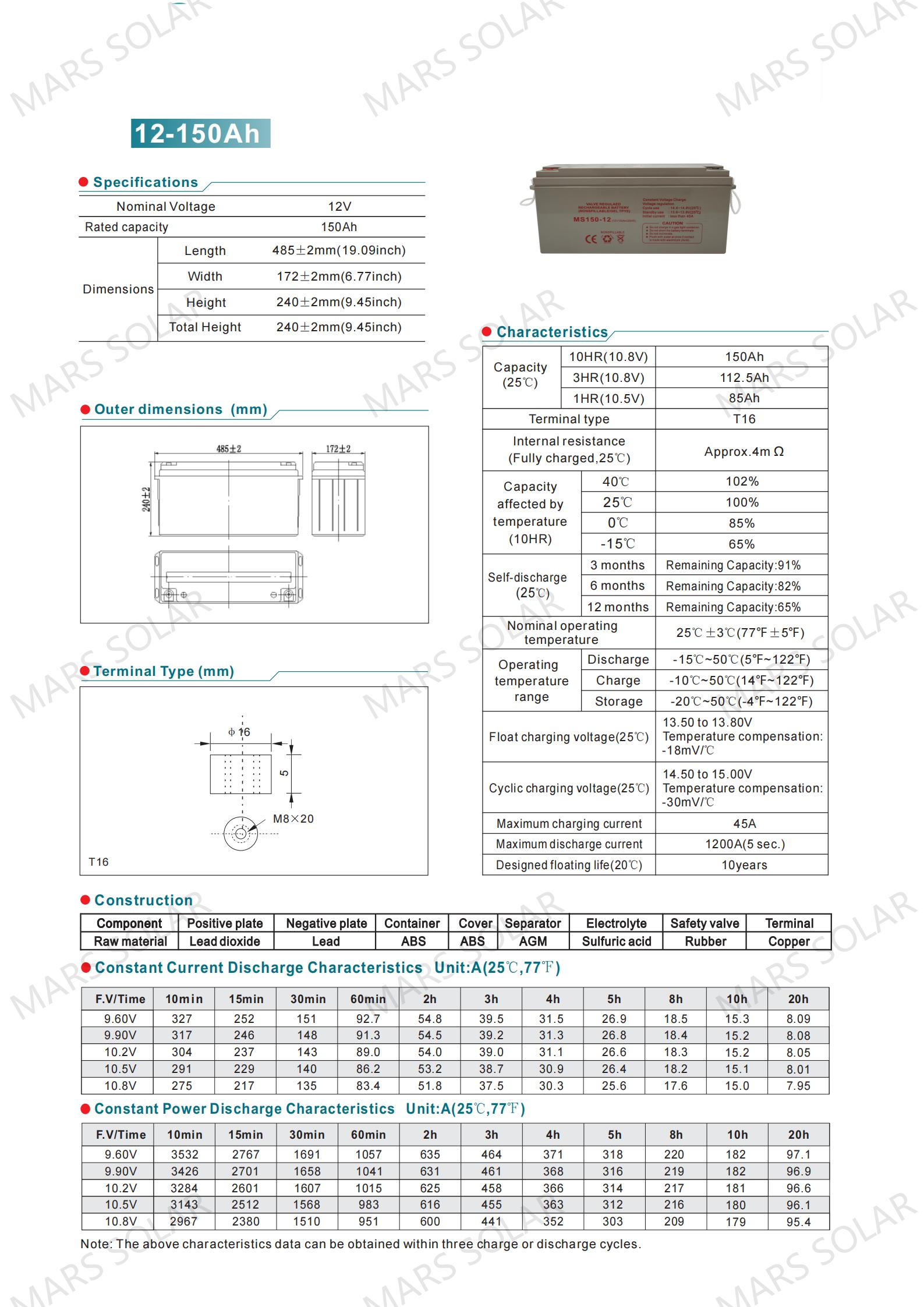 Solar Power Battery Storage