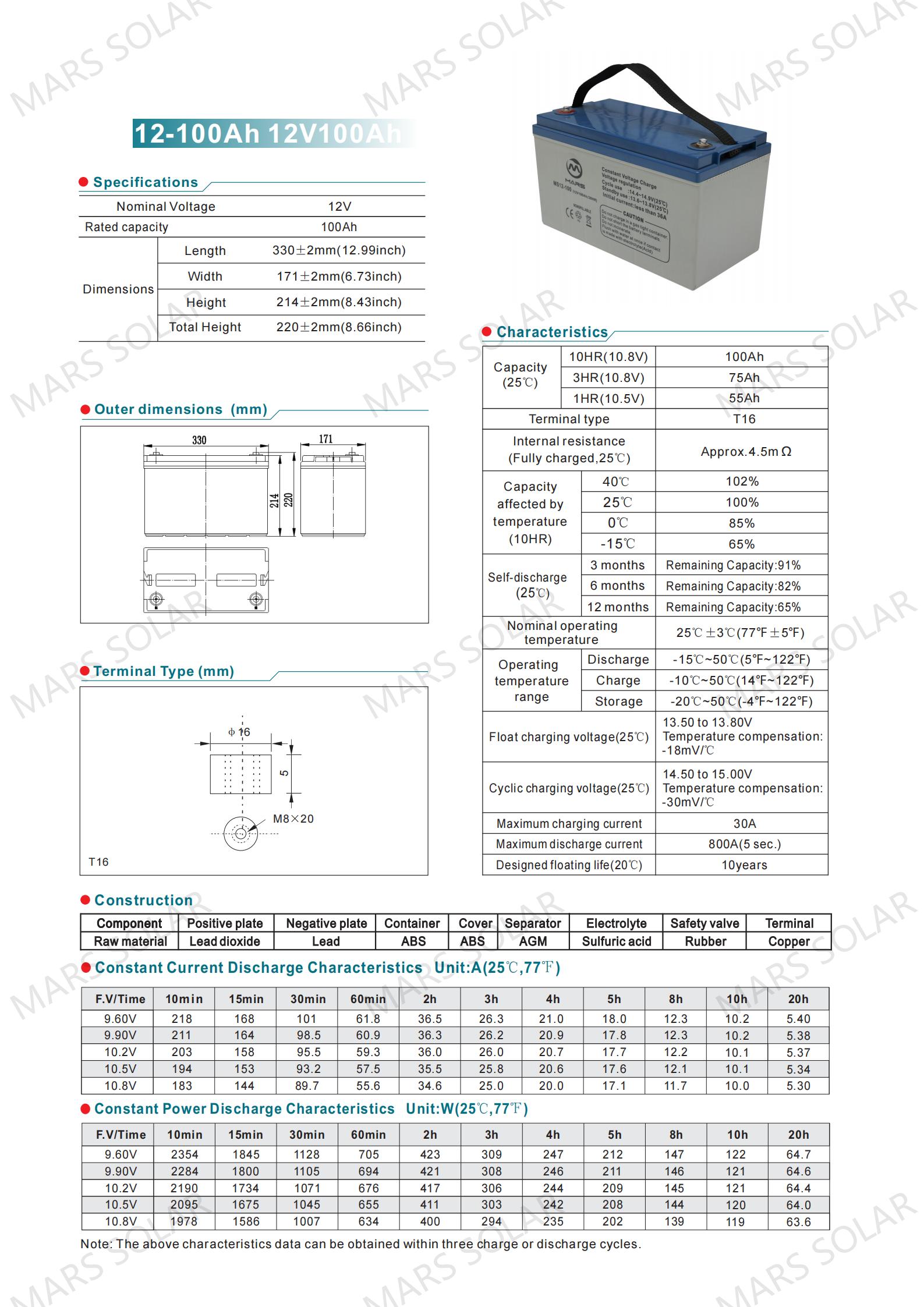 100AH Gel Battery