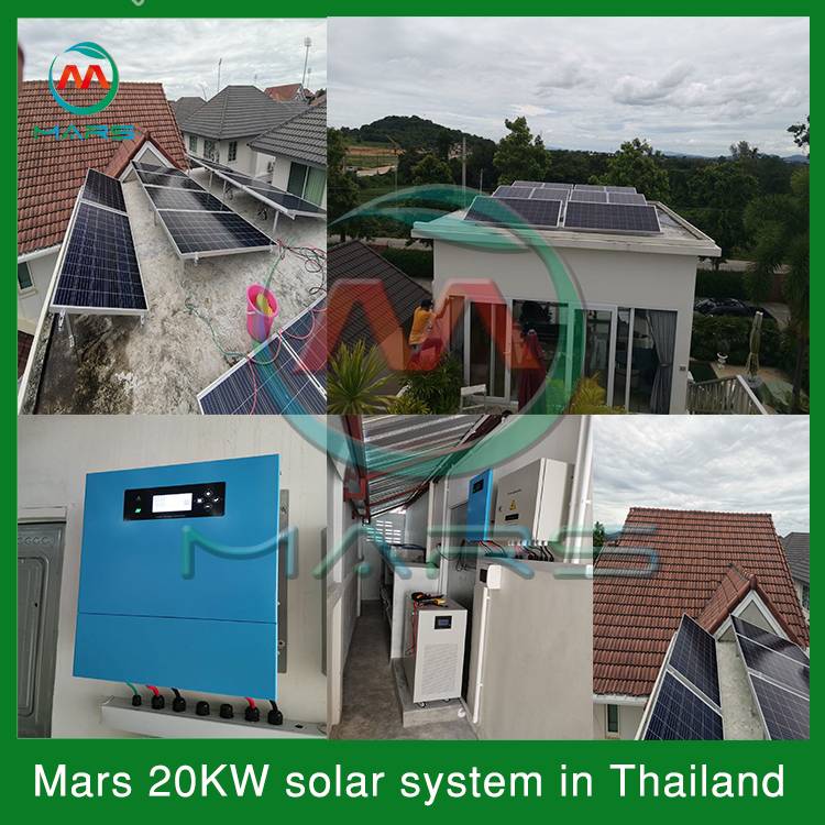 Solar Controller Price