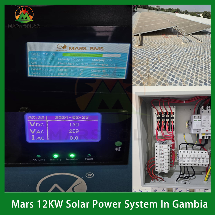 50KW Solar Panel System Turbine