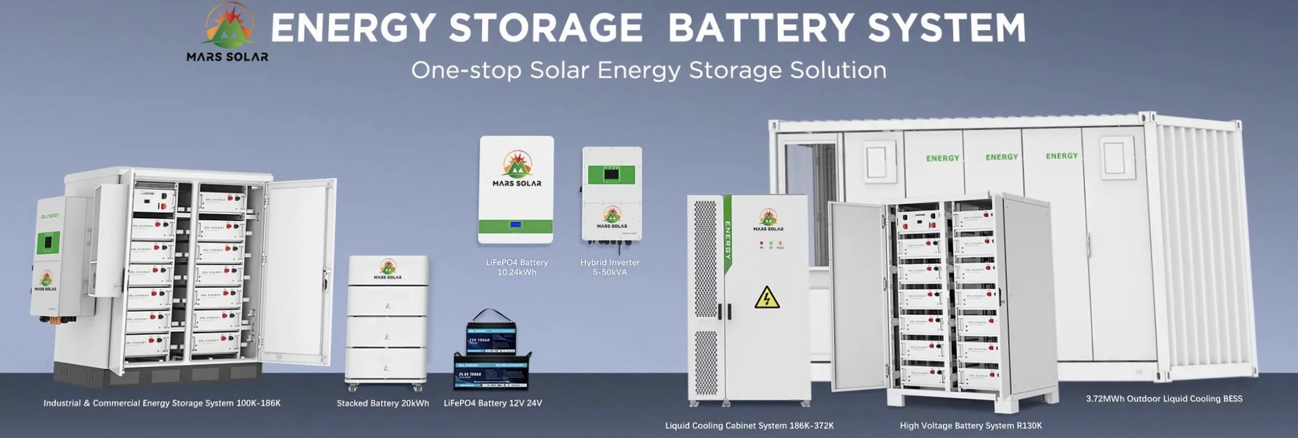 Skip the Hassle: How to Configure Your Solar Energy System Quickly & Easily