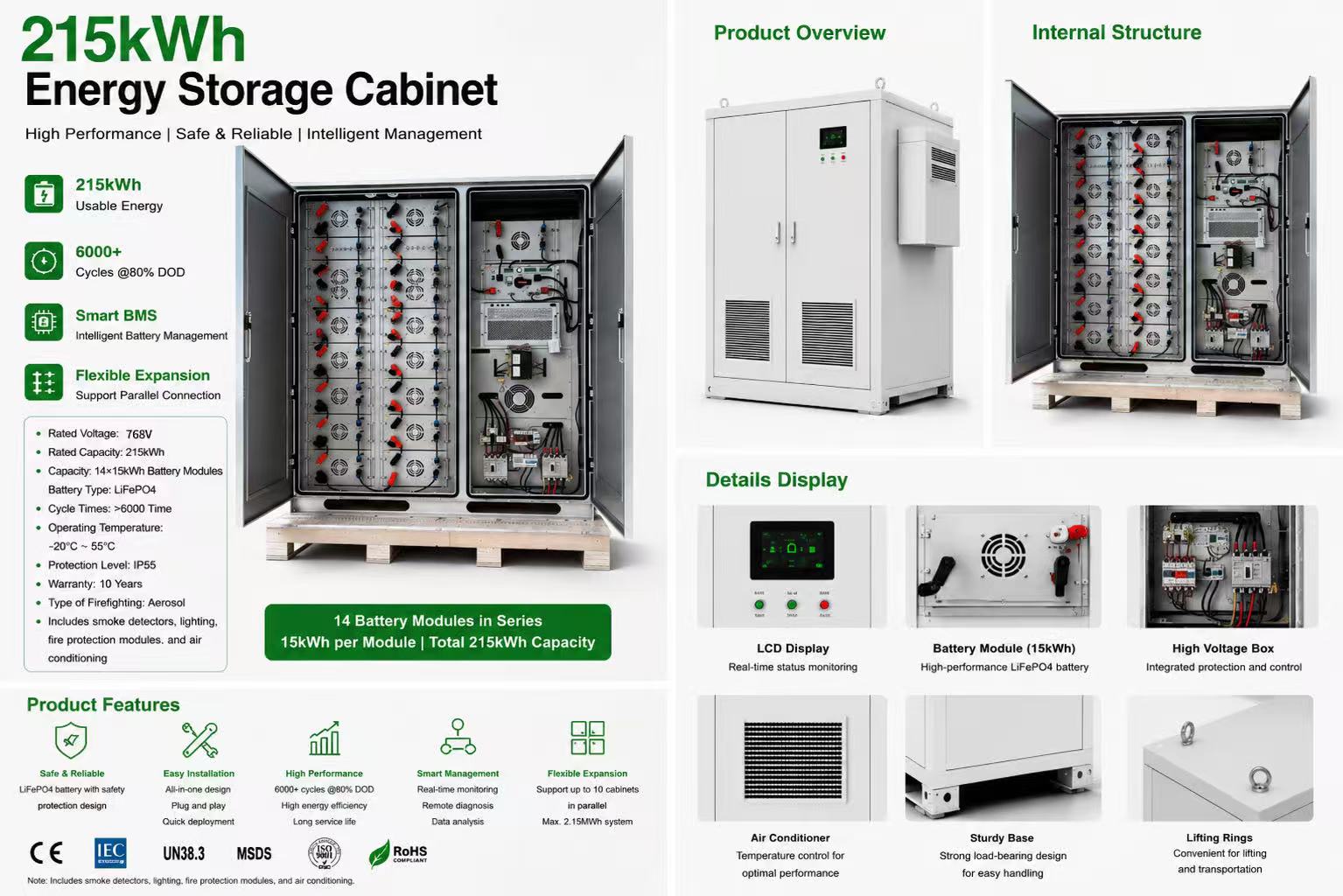 100KVA 100kW+215kWh BESS Solar System