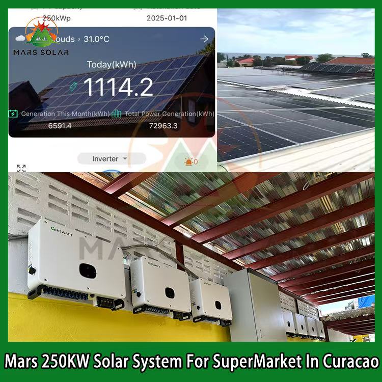 250kW Solar Storage for Curaçao Supermarket | $8K/Mo