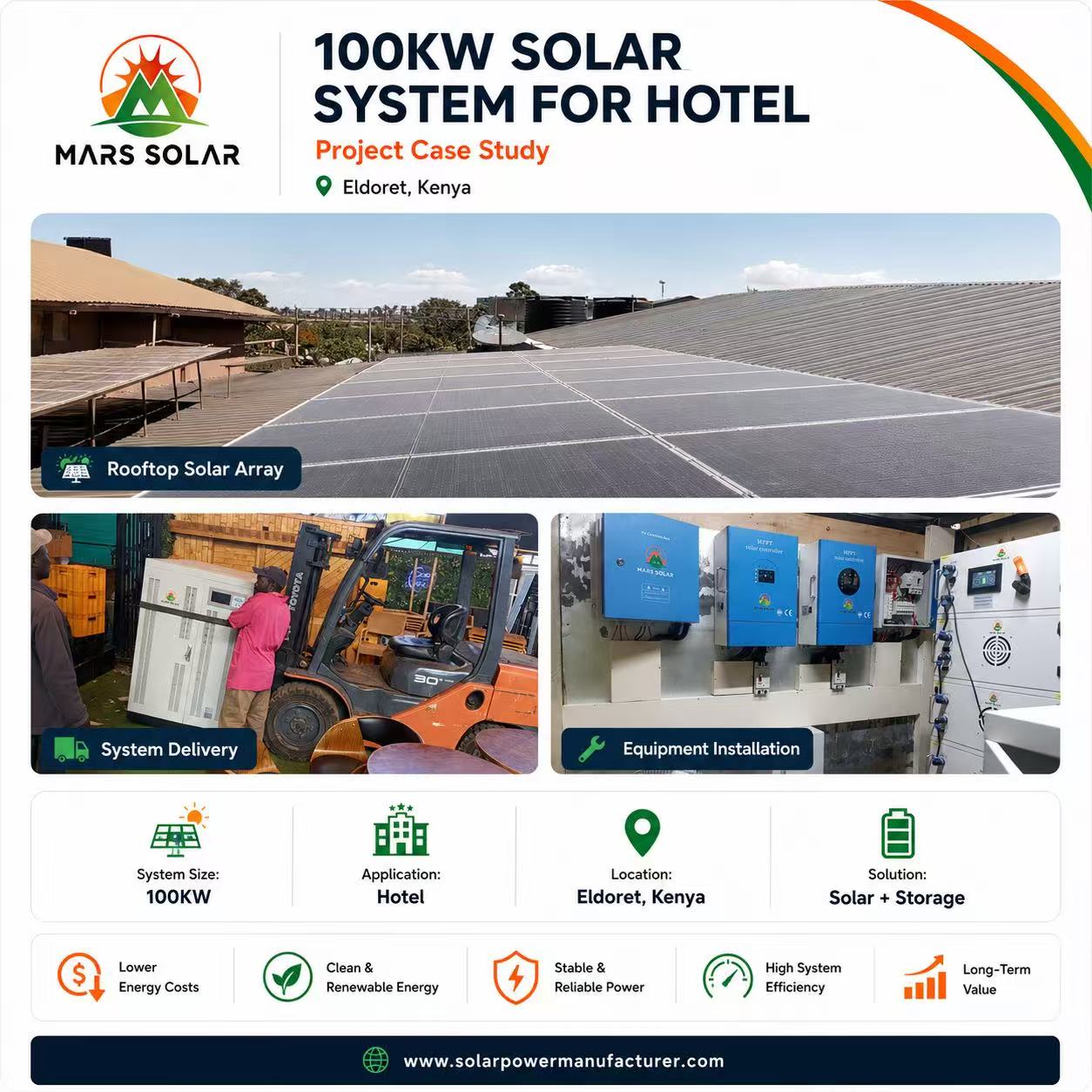 100kw solar system