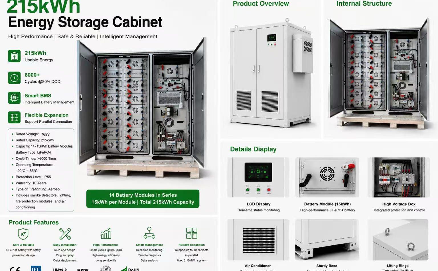 215kWh energy storage cabinet specification for Caribbean solar hybrid systems
